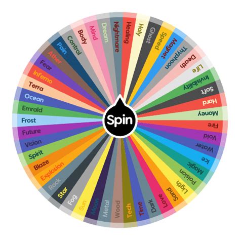 spin wheel pick wheel.